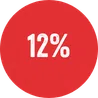 12%