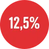 12,5%